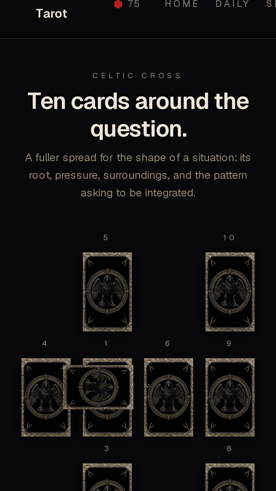 The Celtic Cross spread with cards in their positions.
